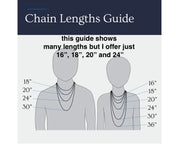 Rights of Woman - Historic Suffrage Movement Jewelry